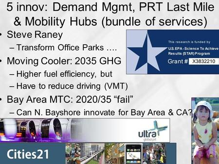 5 innov: Demand Mgmt, PRT Last Mile & Mobility Hubs (bundle of services) Steve Raney –Transform Office Parks …. Moving Cooler: 2035 GHG –Higher fuel efficiency,