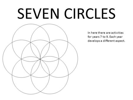 SEVEN CIRCLES In here there are activities for years 7 to 9. Each year develops a different aspect.