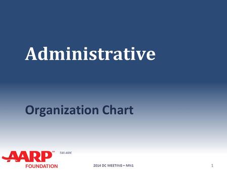 TAX-AIDE Administrative Organization Chart 2014 DC MEETING – MN1 1.
