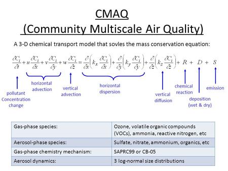 CMAQ (Community Multiscale Air Quality) pollutant Concentration change horizontal advection vertical advection horizontal dispersion vertical diffusion.