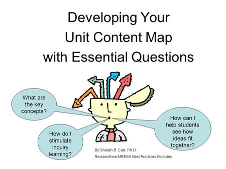 Developing Your Unit Content Map with Essential Questions How can I help students see how ideas fit together? What are the key concepts? How do I stimulate.