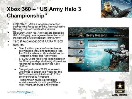 Xbox 360 – “US Army Halo 3 Championship” Objective: Make a tangible connection between the Prospect and the Army using the Gaming Passion Point as the.