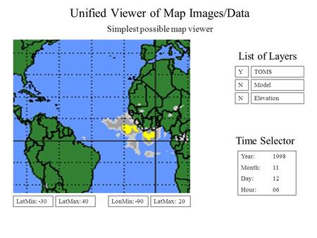 Unified Viewer of Map Images/Data Simplest possible map viewer LatMin: -30LatMax: 40LonMin: -90LatMax: 20 Year:1998 Month:11 Day:12 Hour:06 TOMSY ModelN.