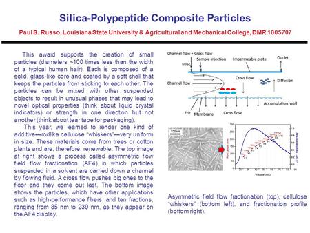 Silica-Polypeptide Composite Particles Paul S. Russo, Louisiana State University & Agricultural and Mechanical College, DMR 1005707 This award supports.
