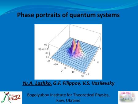 Phase portraits of quantum systems Yu.A. Lashko, G.F. Filippov, V.S. Vasilevsky Bogolyubov Institute for Theoretical Physics, Kiev, Ukraine.