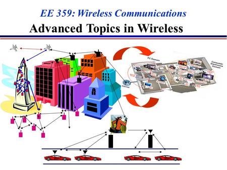 Advanced Topics in Wireless