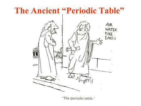 The Ancient “Periodic Table”. A Quick Survey of the Periodic Table Consider the possible compounds formed by combining atoms from different columns of.