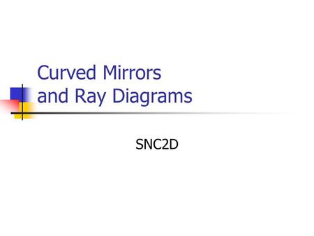 Curved Mirrors and Ray Diagrams SNC2D. Concave Mirrors A concave mirror is a curved mirror with the reflecting surface on the inside of the curve. The.