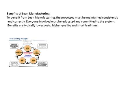 Benefits of Lean Manufacturing: To benefit from Lean Manufacturing, the processes must be maintained consistently and correctly. Everyone involved must.