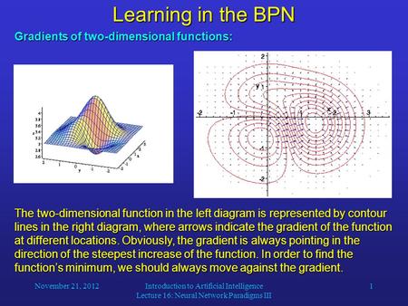 November 21, 2012Introduction to Artificial Intelligence Lecture 16: Neural Network Paradigms III 1 Learning in the BPN Gradients of two-dimensional functions: