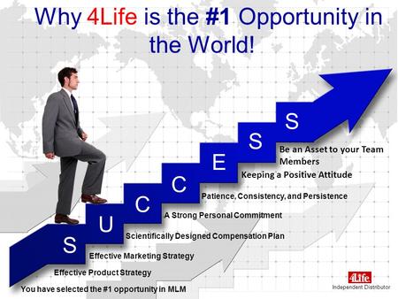 Why 4Life is the #1 Opportunity in the World!