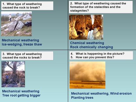 Mechanical weathering Ice-wedging, freeze thaw Chemical weathering
