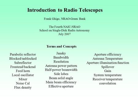 Introduction to Radio Telescopes