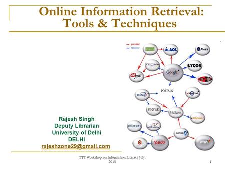 TTT Workshop on Information Literacy July, 2015 1 Online Information Retrieval: Tools & Techniques Rajesh Singh Deputy Librarian University of Delhi DELHI.