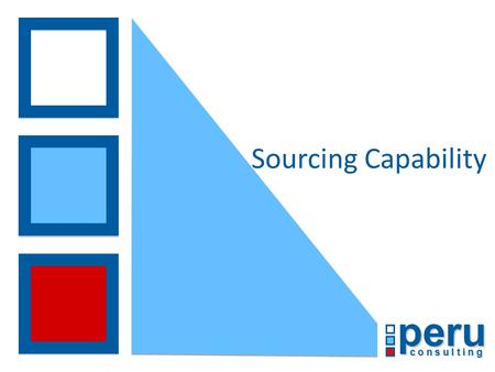 Peru c o n s u l t i n g Sourcing Capability. © Peru Consulting 2013 Peru Sourcing Proposition Peru recognises that there are many drivers which act as.