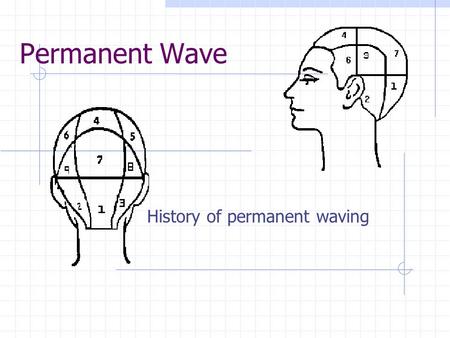 History of permanent waving