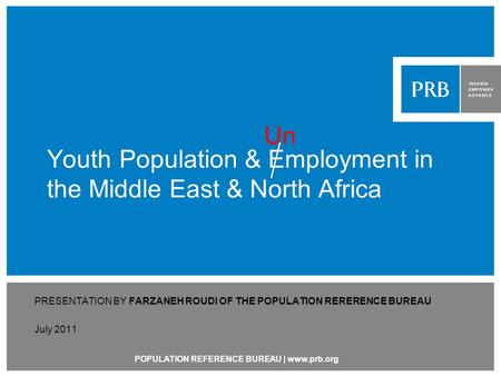 Youth Population & Employment in the Middle East & North Africa
