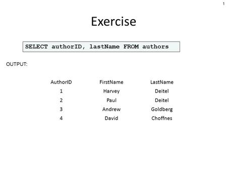 Exercise SELECT authorID, lastName FROM authors AuthorID FirstName