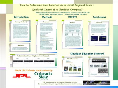 How to Determine Your Location on an Orbit Segment from a Quicklook Image of a CloudSat Overpass? CloudSat Education Network 8th Grade Students: Ainimer.