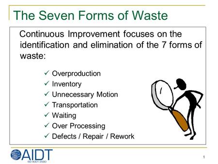 The Seven Forms of Waste