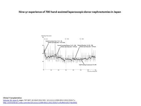 Nine‐yr experience of 700 hand‐assisted laparoscopic donor nephrectomies in Japan Clinical Transplantation Volume 26, Issue 5, pages 797-807, 26 MAR 2012.