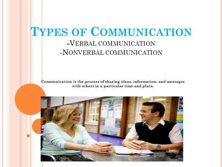 T YPES OF C OMMUNICATION - V ERBAL COMMUNICATION -N ONVERBAL COMMUNICATION Communication is the process of sharing ideas, information, and messages with.