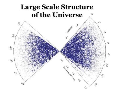 Large Scale Structure of the Universe. Evolution of the LSS – a brief history Picture credit: A. Kravtsov,