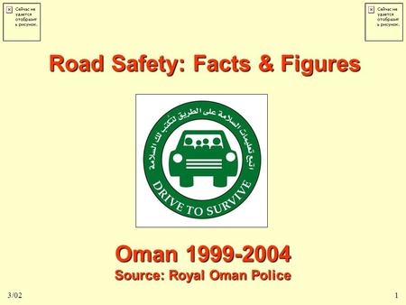 Road Safety Oman: Facts & Figures 3/021 Oman 1999-2004 Source: Royal Oman Police Road Safety: Facts & Figures.