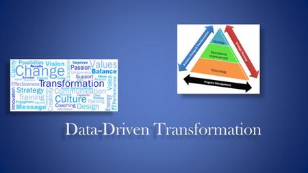 Data-Driven Transformation. What is Assessment? What is the Purpose of Assessment? Why Should We Care?