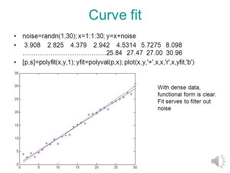 Curve fit noise=randn(1,30); x=1:1:30; y=x+noise 3.908 2.825 4.379 2.942 4.5314 5.7275 8.098 …………………………………25.84 27.47 27.00 30.96 [p,s]=polyfit(x,y,1);