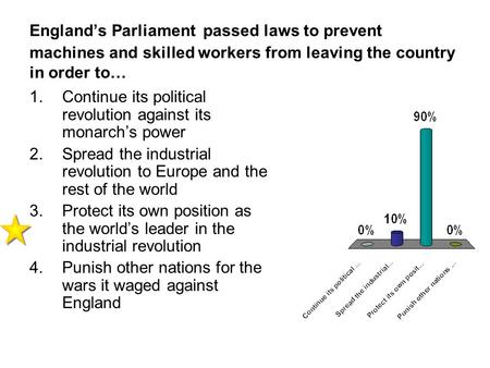 England’s Parliament passed laws to prevent machines and skilled workers from leaving the country in order to… 1.Continue its political revolution against.