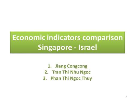 Economic indicators comparison Singapore - Israel 1.Jiang Congcong 2.Tran Thi Nhu Ngoc 3.Phan Thi Ngoc Thuy 1.