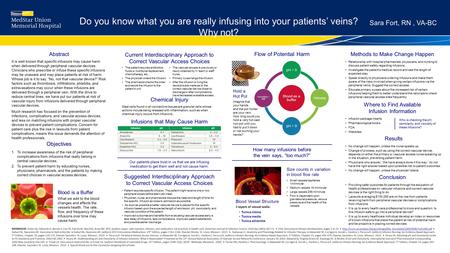 Do you know what you are really infusing into your patients’ veins? Why not? Sara Fort, RN, VA-BC Objectives 1.To increase awareness of the risk of peripheral.