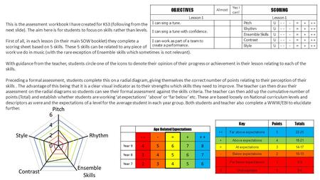 This is the assessment workbook I have created for KS3 (following from the next slide). The aim here is for students to focus on skills rather than levels.