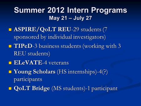 Summer 2012 Intern Programs May 21 – July 27 ASPIRE/QoLT REU-29 students (7 sponsored by individual investigators) ASPIRE/QoLT REU-29 students (7 sponsored.