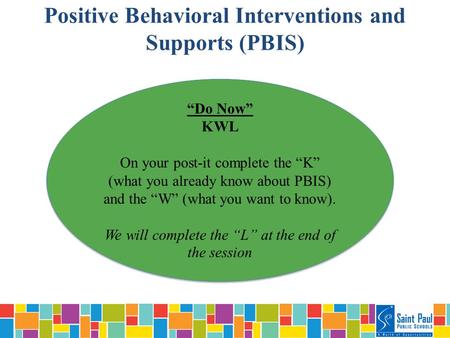 Positive Behavioral Interventions and Supports (PBIS). “Do Now” KWL On your post-it complete the “K” (what you already know about PBIS) and the “W” (what.