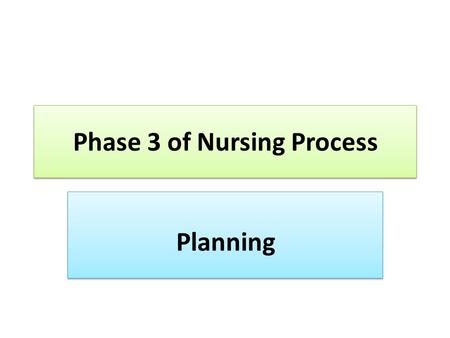 Phase 3 of Nursing Process Planning. Definition of Planning Is a deliberative, systematic phase of the nursing process that involves: decision making.