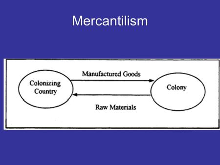 Mercantilism.