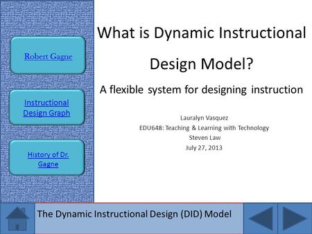 What is Dynamic Instructional Design Model