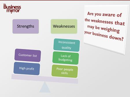 StrengthsWeaknesses Poor people skills Lack of budgeting Inconsistent quality High profitCustomer list.