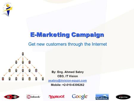 Get new customers through the Internet By: Eng. Ahmed Sabry CEO, IT Vision Mobile: +2-010-6306262 E-Marketing Campaign.
