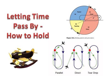 Letting Time Pass By - How to Hold.