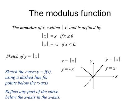 The modulus function The modulus of x, written  x  and is defined by  x  = x if x  0  x  = -x if x < 0. Sketch of y =  x  y x y =  x  y = x.