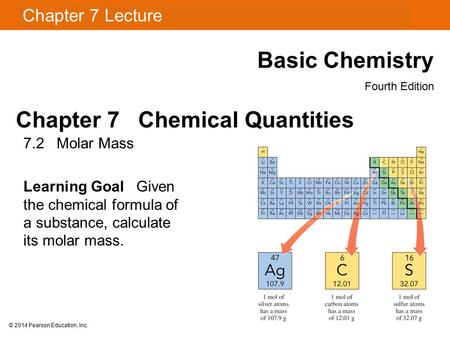 Chapter 7 Lecture Basic Chemistry Fourth Edition Chapter 7 Chemical Quantities 7.2 Molar Mass Learning Goal Given the chemical formula of a substance,