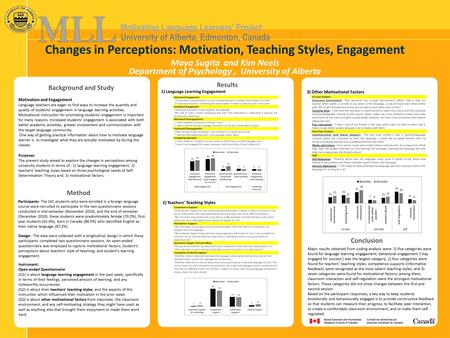 Motivating Language Learners’ Project University of Alberta, Edmonton, Canada Changes in Perceptions: Motivation, Teaching Styles, Engagement Maya Sugita.