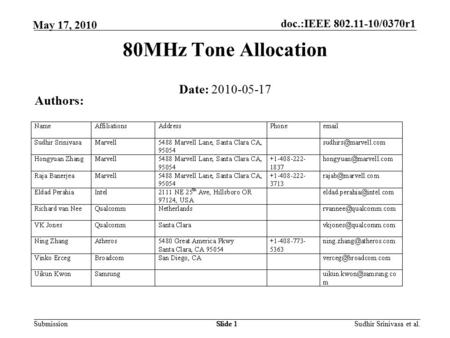 Doc.:IEEE 802.11-10/0370r1 Submission May 17, 2010 Sudhir Srinivasa et al.Slide 1 80MHz Tone Allocation Authors: Date: 2010-05-17.