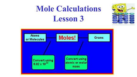 Mole Calculations Lesson 3
