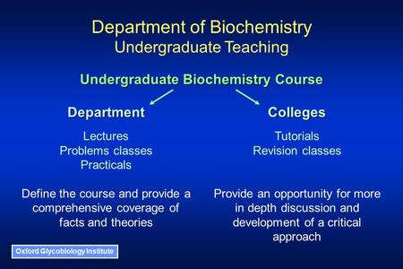 Oxford Glycobiology Institute Department of Biochemistry Undergraduate TeachingDepartment Lectures Problems classes Practicals Define the course and provide.