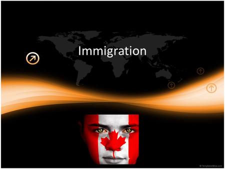Immigration. Today ….. Terminology Factors that influence immigration/emigration Fact or Myth quiz! The 3 types of immigrants The history of immigration.
