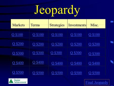 Jeopardy MarketsTermsStrategiesInvestments Misc. Q $100 Q $200 Q $300 Q $400 Q $500 Q $100 Q $200 Q $300 Q $400 Q $500 Final Jeopardy.